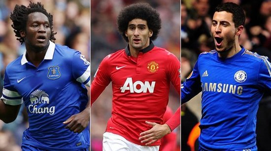 评分侧重于 评分侧重于